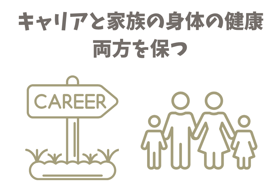 キャリアと家族の身体の健康 両方を保つ