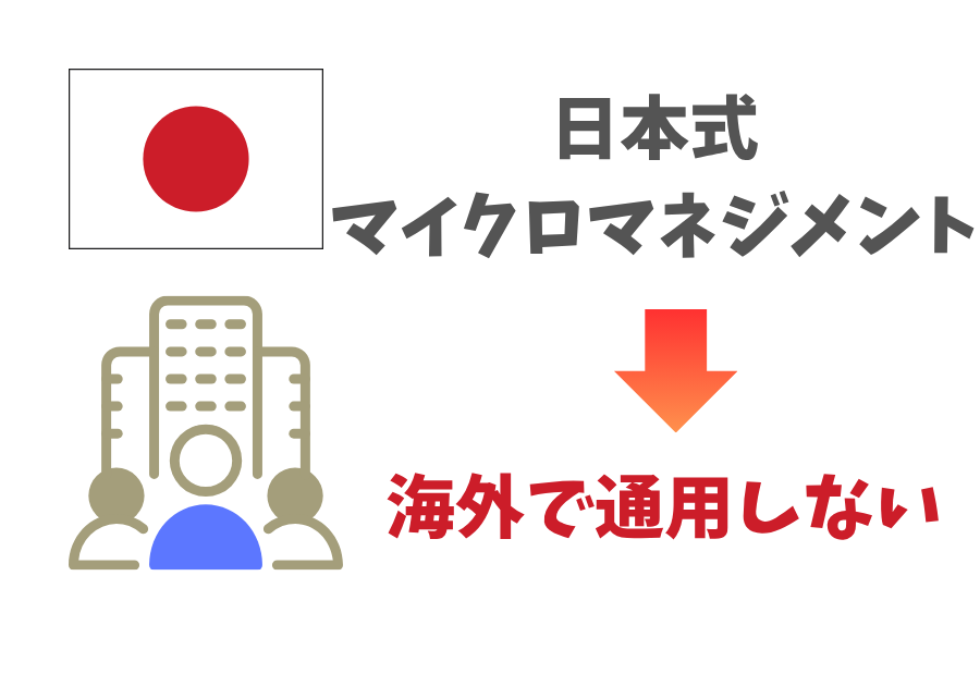 海外で通用しない日本式マイクロマネジメント