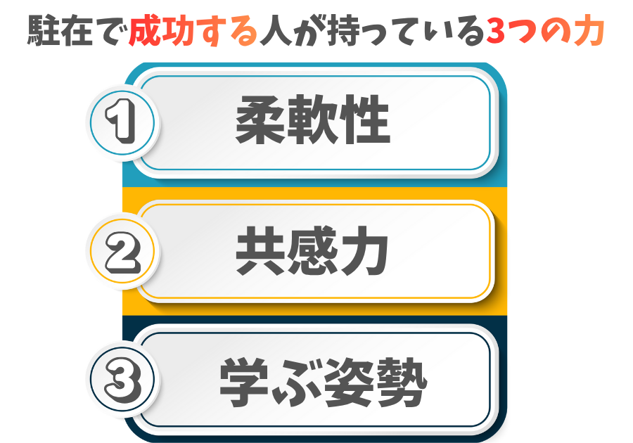 駐在で成功する人が持っている3つの力