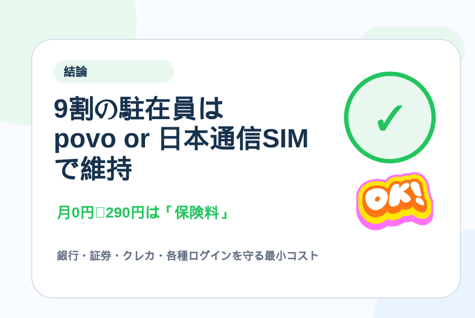 02_9割の駐在員は_povo_or_日本通信SIMで維持