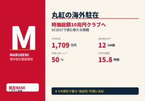 丸紅の海外駐在