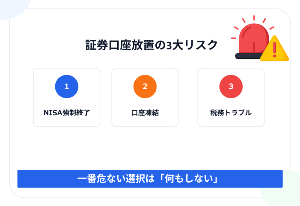 海外駐在が決まった。日本の証券口座どうしよう？ 失敗談あり。 - 駐在BASE