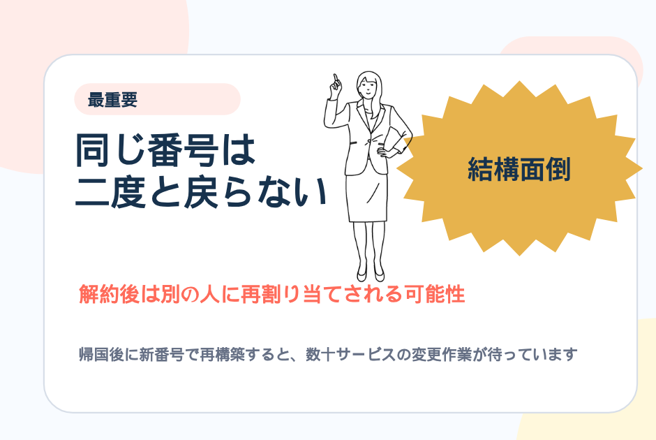 16. 同じ番号は 二度と戻らない