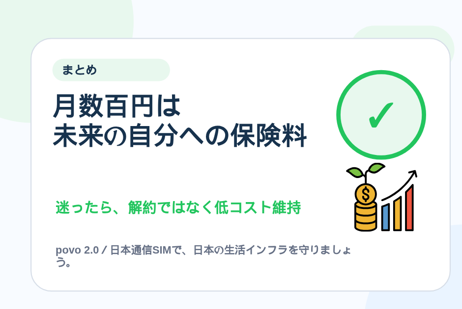 30. 月数百円は 未来の自分への保険料
