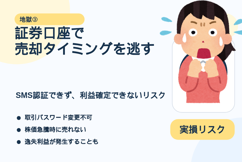 7. 証券口座で 売却タイミングを逃す