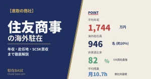 住友商事の海外駐在