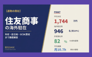 住友商事の海外駐在