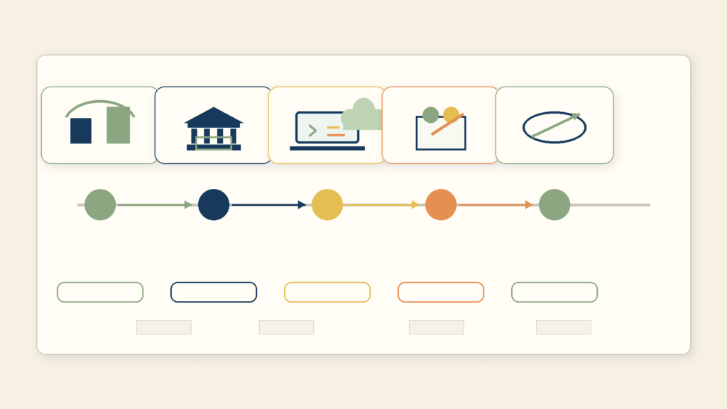 18_side_job_liberalization_timeline