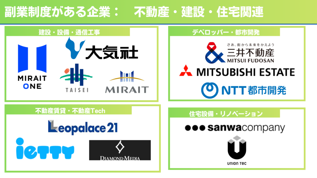 fukugyo-developer