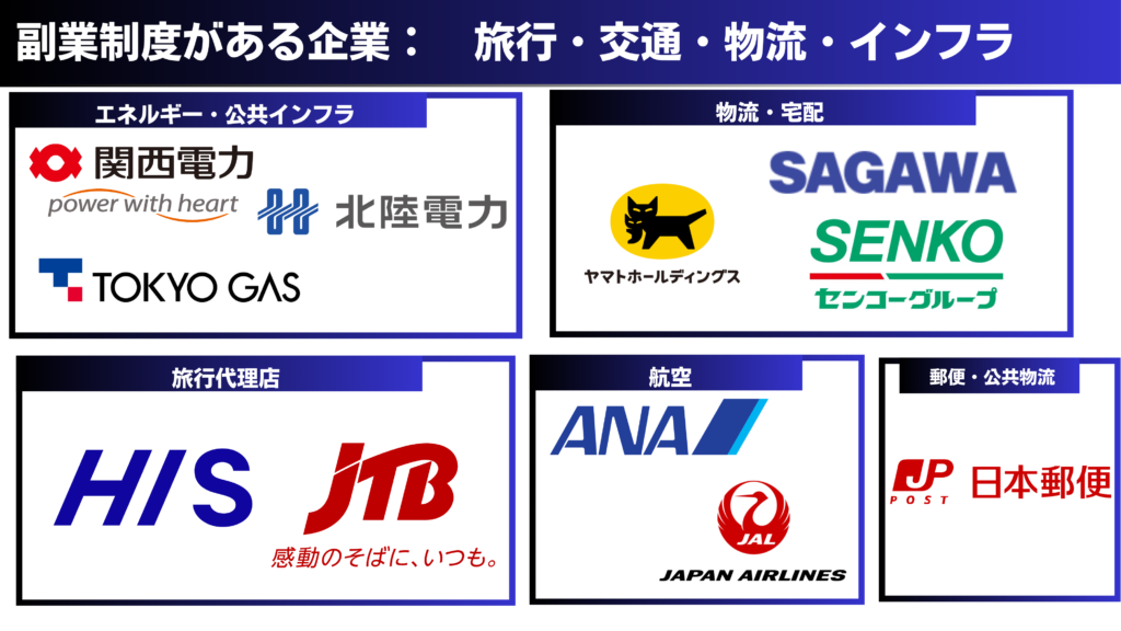 fukugyo-infrastructure