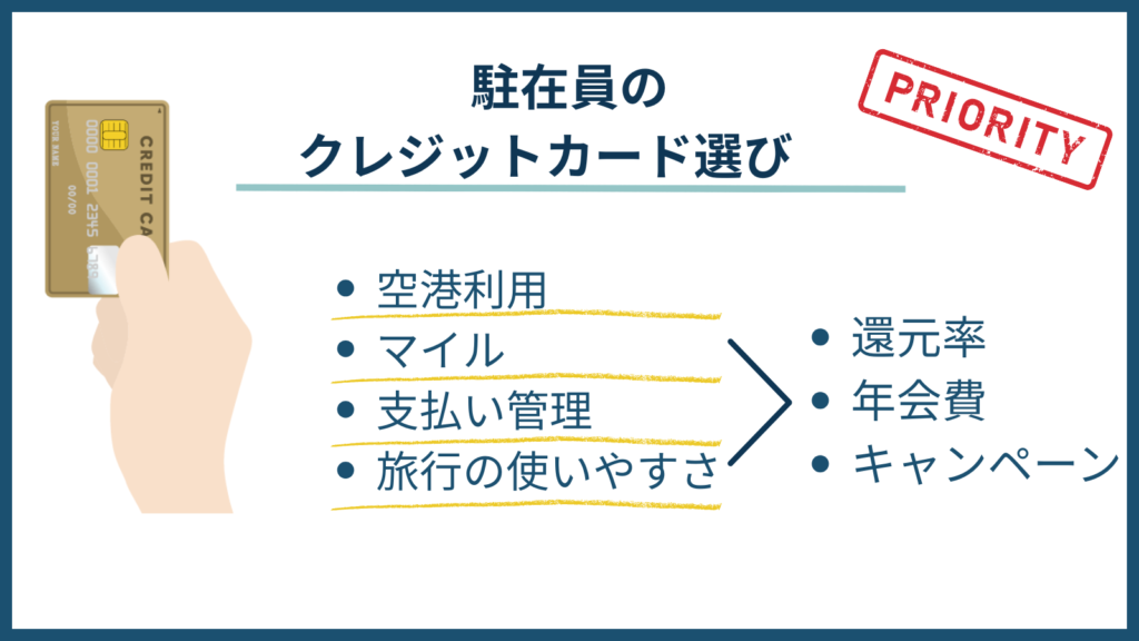 駐在員のクレジットカード選び　優先