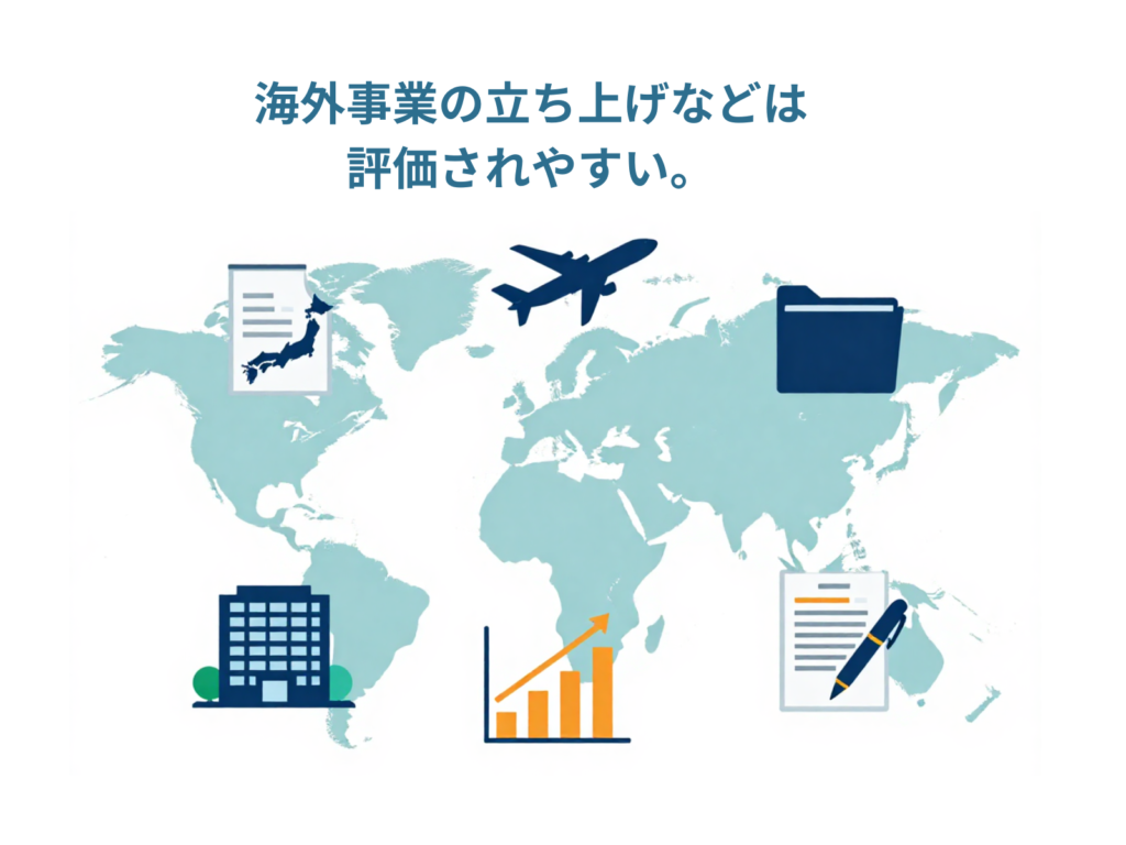 jac-evaluation
